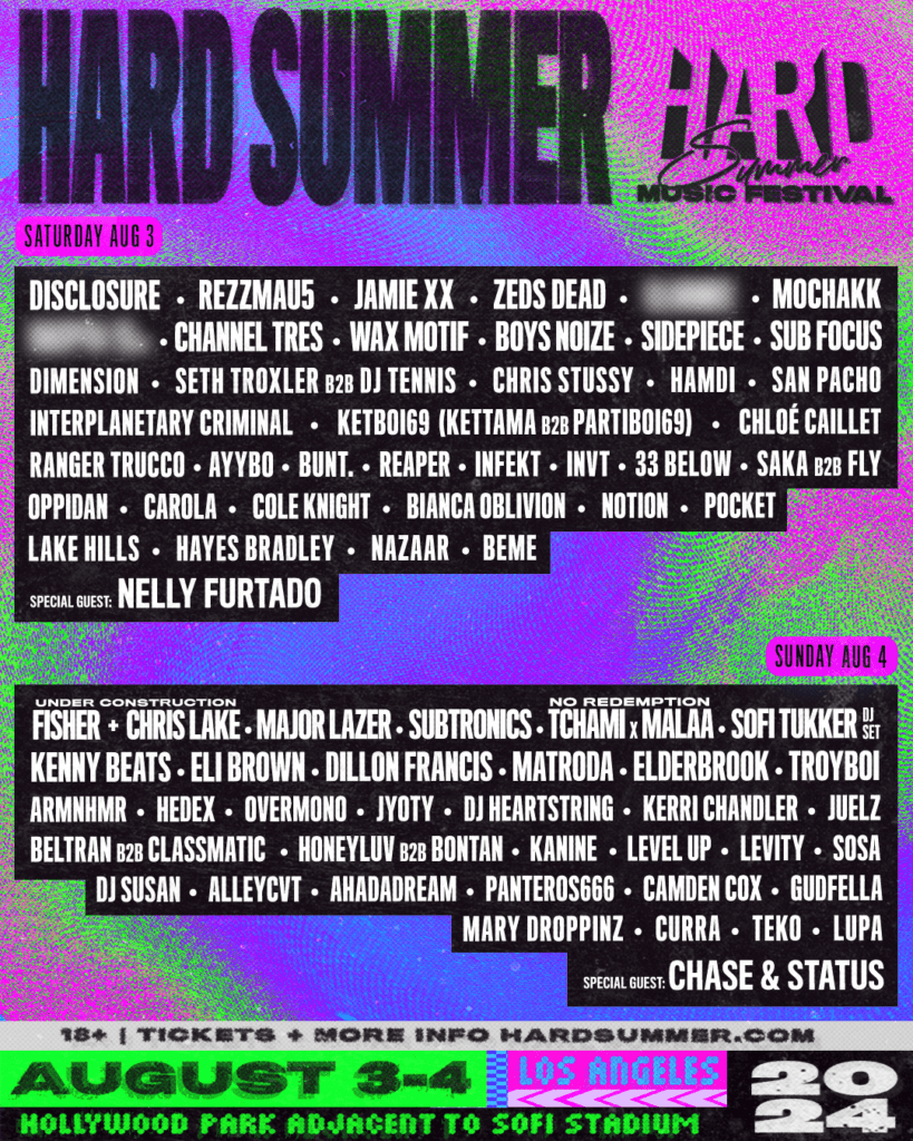 Hard Summer Music Festival Announces Lineup For 2024 Edition 2 Mail 1